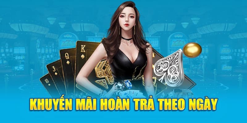 Tổng quan về khuyến mãi hoàn trả tại FM88